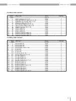 Preview for 83 page of janitza UMG 512-Pro User Manual And Technical Data