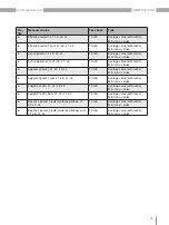 Preview for 85 page of janitza UMG 512-Pro User Manual And Technical Data