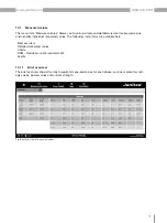 Preview for 91 page of janitza UMG 512-Pro User Manual And Technical Data