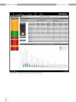 Preview for 96 page of janitza UMG 512-Pro User Manual And Technical Data