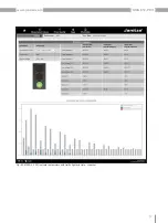 Preview for 97 page of janitza UMG 512-Pro User Manual And Technical Data