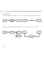 Предварительный просмотр 12 страницы janitza UMG 512 Operation Manual And Technical Data