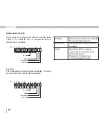 Предварительный просмотр 86 страницы janitza UMG 512 Operation Manual And Technical Data