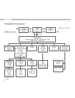 Предварительный просмотр 118 страницы janitza UMG 512 Operation Manual And Technical Data