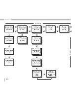 Предварительный просмотр 120 страницы janitza UMG 512 Operation Manual And Technical Data