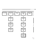 Предварительный просмотр 121 страницы janitza UMG 512 Operation Manual And Technical Data