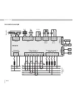 Предварительный просмотр 124 страницы janitza UMG 512 Operation Manual And Technical Data