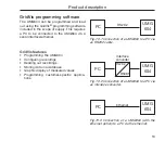 Предварительный просмотр 13 страницы janitza UMG 604 Installation And Putting Into Service