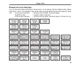 Предварительный просмотр 69 страницы janitza UMG 604 Installation And Putting Into Service