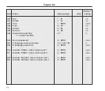 Предварительный просмотр 74 страницы janitza UMG 604 Installation And Putting Into Service