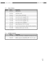 Preview for 11 page of janitza UMG 605 PRO User Manual And Technical Data