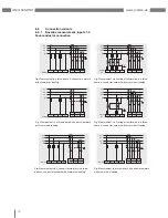 Preview for 24 page of janitza UMG 605 PRO User Manual And Technical Data