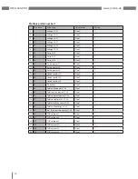 Preview for 48 page of janitza UMG 605 PRO User Manual And Technical Data