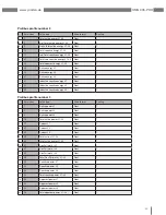 Preview for 49 page of janitza UMG 605 PRO User Manual And Technical Data