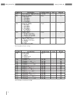 Preview for 78 page of janitza UMG 605 PRO User Manual And Technical Data