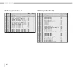 Предварительный просмотр 54 страницы janitza UMG 605US Operating Manual