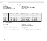 Предварительный просмотр 66 страницы janitza UMG 605US Operating Manual