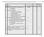 Предварительный просмотр 75 страницы janitza UMG 605US Operating Manual