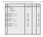 Предварительный просмотр 77 страницы janitza UMG 605US Operating Manual