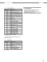 Предварительный просмотр 19 страницы janitza UMG 801 User Manual