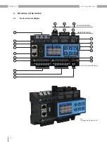 Предварительный просмотр 24 страницы janitza UMG 801 User Manual