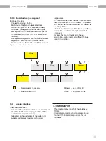 Предварительный просмотр 51 страницы janitza UMG 801 User Manual