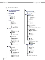 Предварительный просмотр 58 страницы janitza UMG 801 User Manual