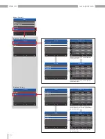 Предварительный просмотр 84 страницы janitza UMG 801 User Manual