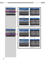 Предварительный просмотр 86 страницы janitza UMG 801 User Manual