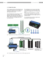 Предварительный просмотр 12 страницы janitza UMG 804 User Manual And Technical Data