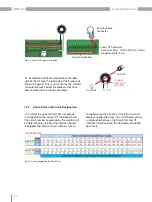 Предварительный просмотр 22 страницы janitza UMG 804 User Manual And Technical Data