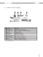 Preview for 25 page of janitza UMG 806 User Manual And Technical Data