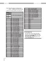 Preview for 68 page of janitza UMG 806 User Manual And Technical Data