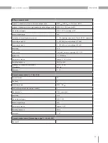 Preview for 87 page of janitza UMG 806 User Manual And Technical Data