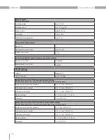 Preview for 88 page of janitza UMG 806 User Manual And Technical Data