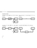 Preview for 12 page of janitza UMG 96 RM-E User Manual And Technical Specifications