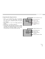 Preview for 53 page of janitza UMG 96 RM-E User Manual And Technical Specifications