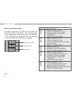 Preview for 88 page of janitza UMG 96 RM-E User Manual And Technical Specifications