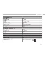 Preview for 101 page of janitza UMG 96 RM-E User Manual And Technical Specifications