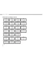 Preview for 116 page of janitza UMG 96 RM-E User Manual And Technical Specifications