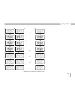 Preview for 119 page of janitza UMG 96 RM-E User Manual And Technical Specifications