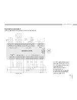 Preview for 123 page of janitza UMG 96 RM-E User Manual And Technical Specifications