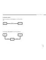 Preview for 11 page of janitza UMG 96 RM-EL Operating Instructions And Technical Data