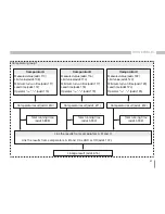 Preview for 57 page of janitza UMG 96 RM-EL Operating Instructions And Technical Data