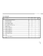 Preview for 59 page of janitza UMG 96 RM-M User Manual And Technical Data