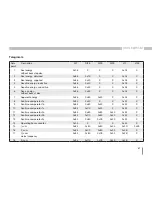 Preview for 61 page of janitza UMG 96 RM-M User Manual And Technical Data