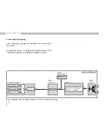 Preview for 72 page of janitza UMG 96 RM-M User Manual And Technical Data