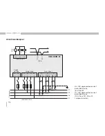 Preview for 110 page of janitza UMG 96 RM-M User Manual And Technical Data