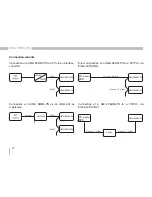 Предварительный просмотр 12 страницы janitza UMG 96 RM-PN User Manual