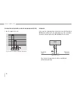 Предварительный просмотр 28 страницы janitza UMG 96 RM-PN User Manual